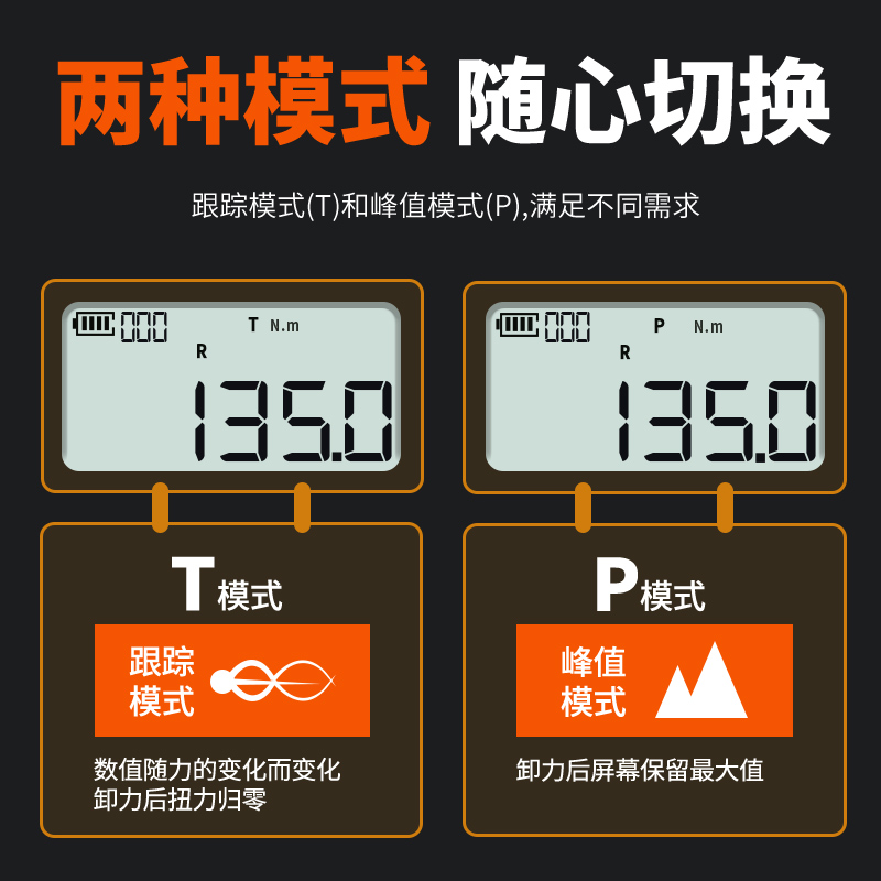 3/8 135Nm, 1/2 cala 200Nm 340N – Digital Torque Wrench 1/2 Inch 200Nm recenzja i cena